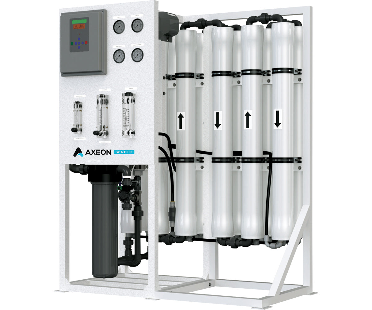 Axeon RO skid