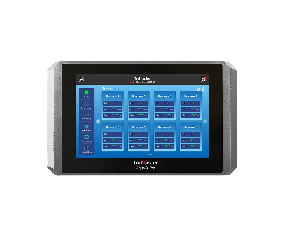 TrolMaster Aqua-X Pro Irrigation Control System (NFS-2)