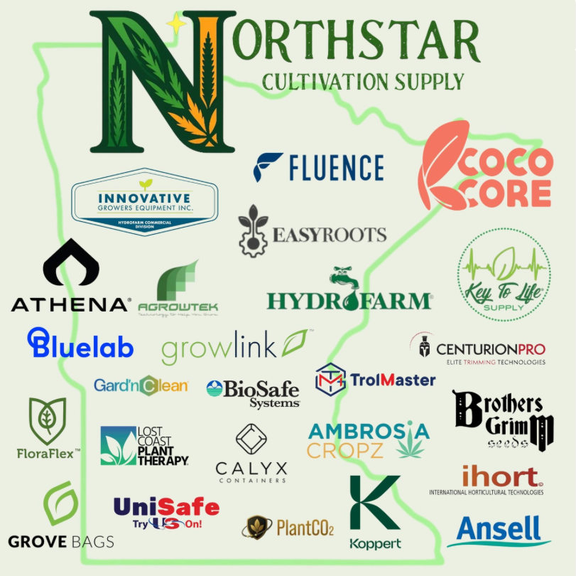 Partner brands