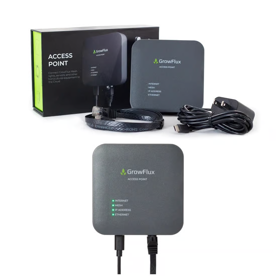 GrowFlux Access Point